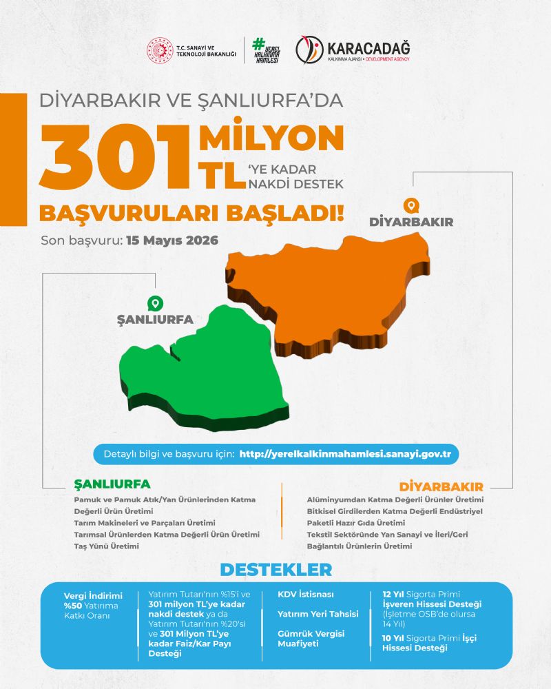 Yerel Kalkınma Çağrı