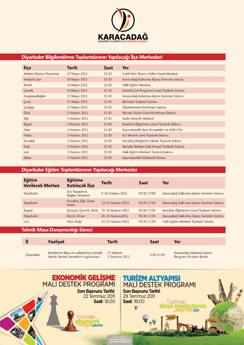 2011 Yılı Turizm Altyapısı Mali Destek Programı Teklif Çağrısı 2011 Yılı Turizm Altyapısı Mali Destek Programı Teklif Çağrısı