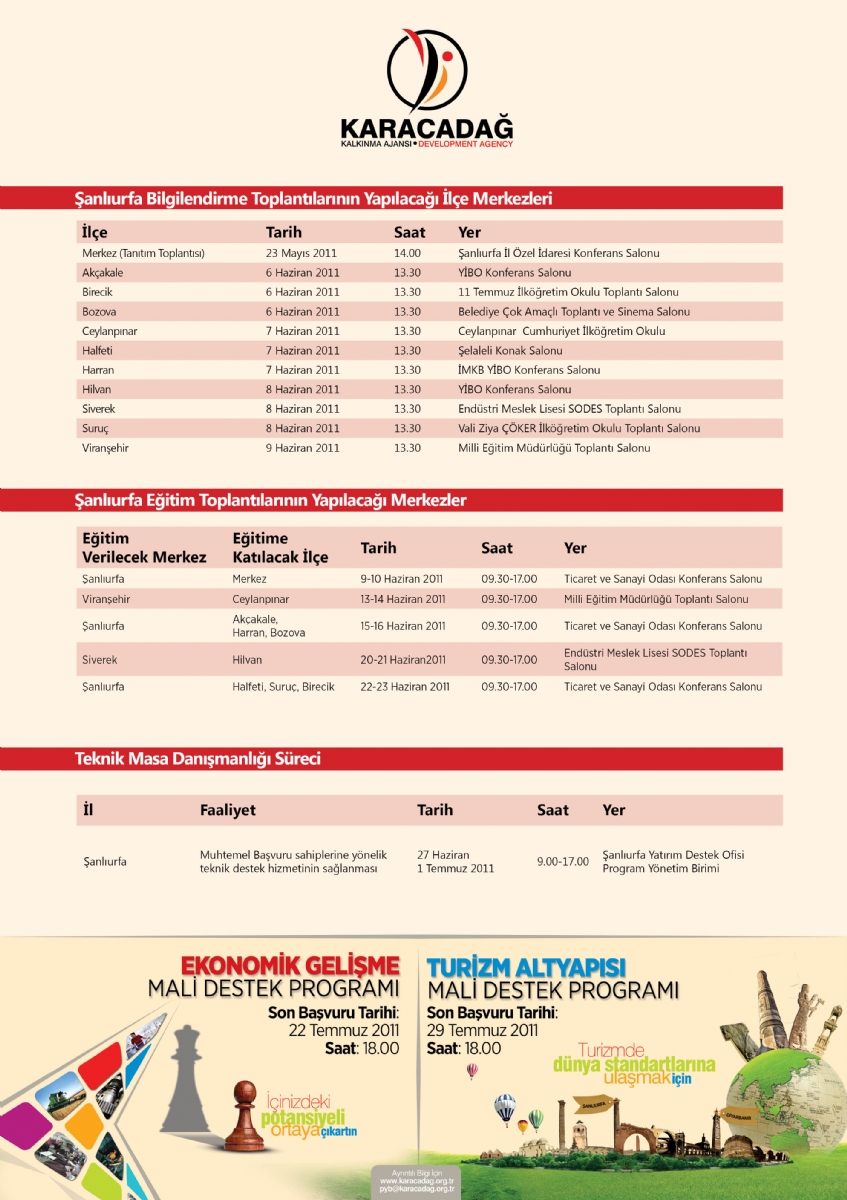 2011 Yılı Ekonomik Gelişme Mali Destek Programı Teklif Çağrısı