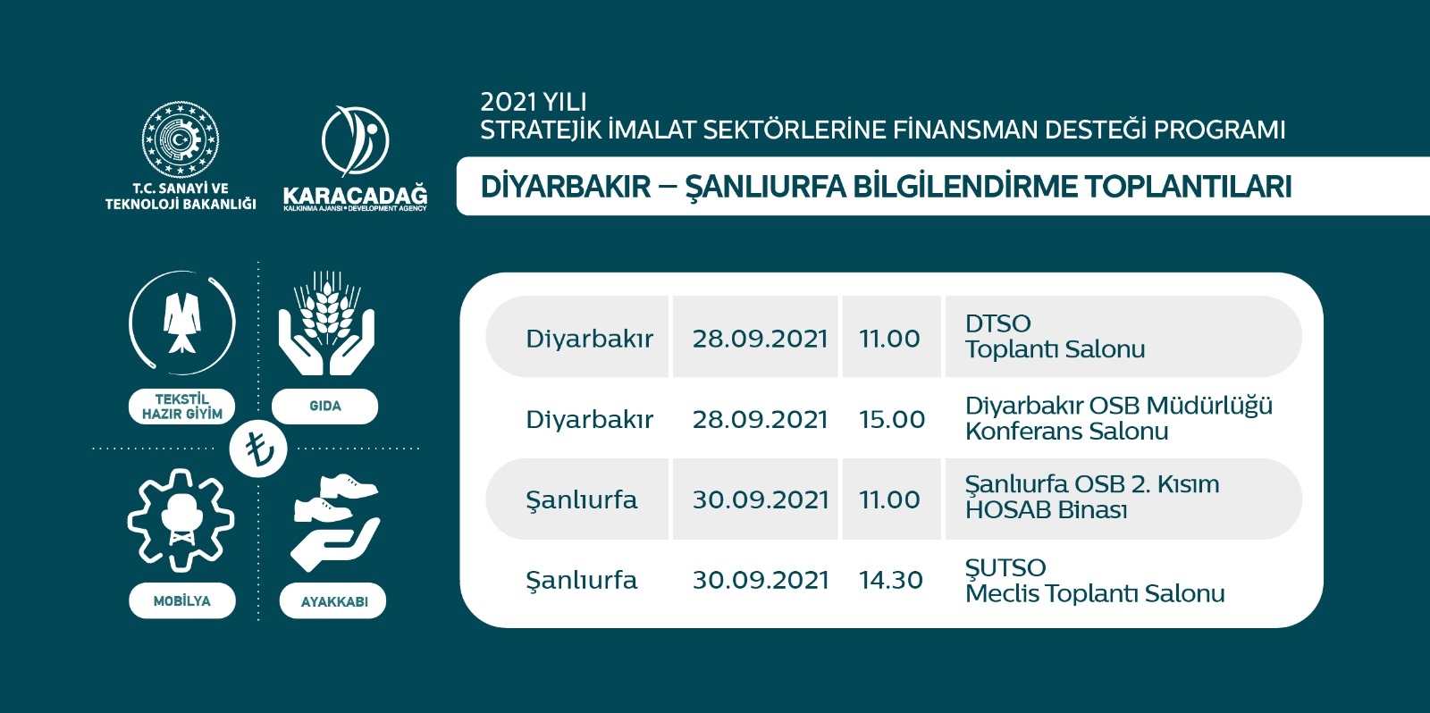 2021 Yılı FİNDES Programı Bilgilendirme Toplantıları Devam Ediyor