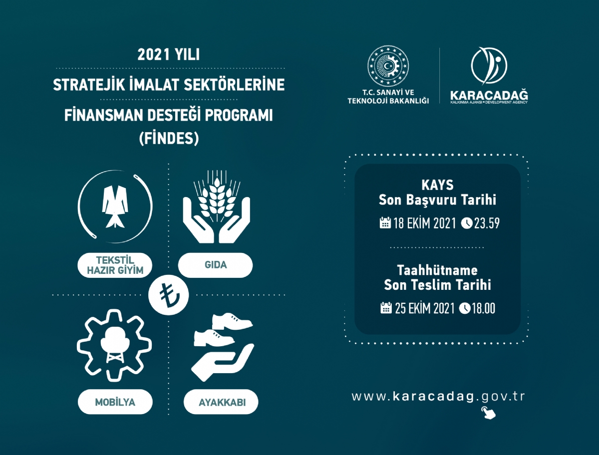 2021 Yılı Stratejik İmalat Sektörlerine Finansman (FİNDES) Programı Sıkça Sorulan Sorular Yayınlanmıştır!