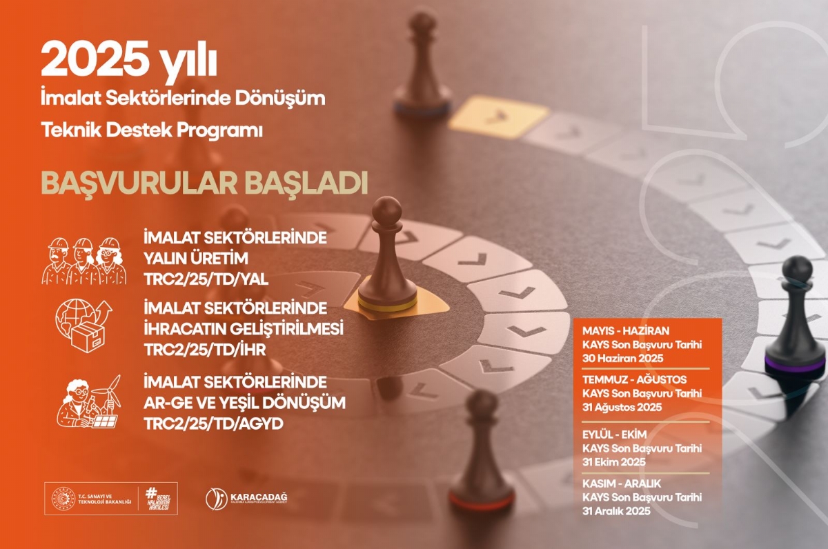 2025 Yılı İmalat Sektörlerinde Dönüşüm Teknik Destek Programı Başvuruları Başladı