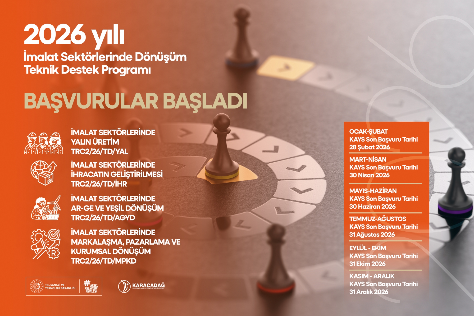 2026 Yılı İmalat Sektörlerinde Dönüşüm Teknik Destek Programı Başvuruları Başladı