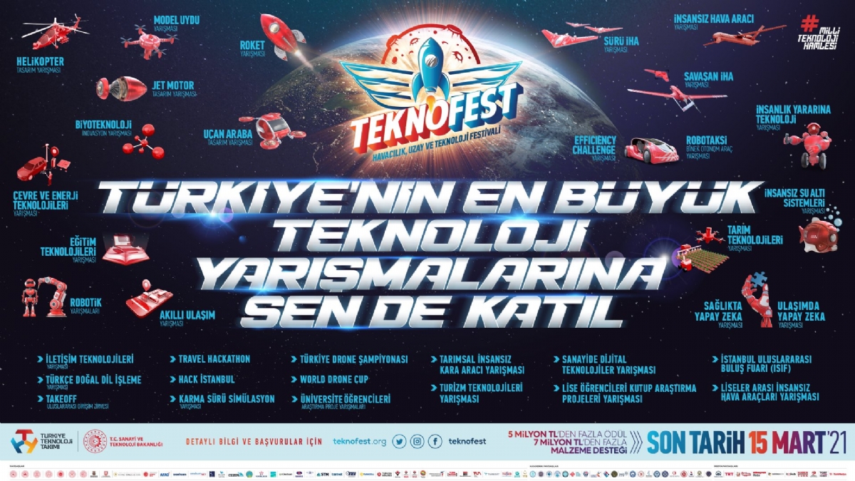 Teknofest 2021