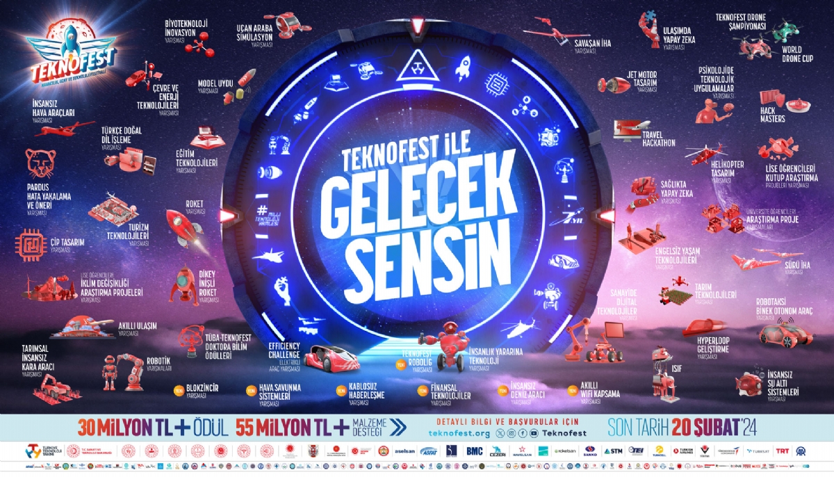 TEKNOFEST 2024 Teknoloji Yarışmalarına Başvurular Başladı!