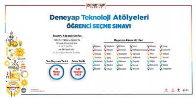 2022 Deneyap Teknoloji Atölyeleri Öğrenci Seçme Sınavı Başvuruları Başladı