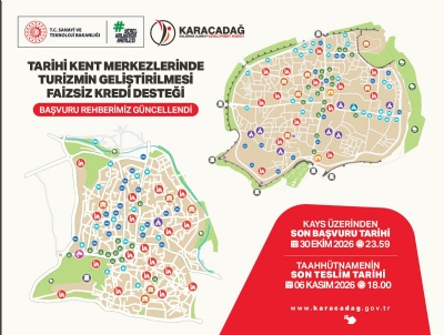 Tarihi Kent Merkezlerinde Turizmin Geliştirilmesi Faizsiz Kredi Destek Programı ( Turgep ) Başvuru Rehberinde Önemli 2 Değişiklik Yapıldı