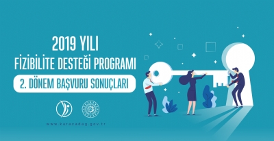 Fizibilite Desteği 2. Dönem Sonuçları Açıklandı!