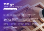 2022 Yılı Teknik Destek Programı Başvuruları Başladı