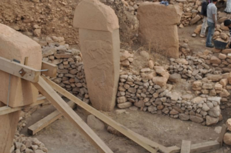 Şanlıurfa Yatırım Destek Ofisi Göbeklitepe’de Yapılan Kazı Çalışmalarını Ziyaret Etti.