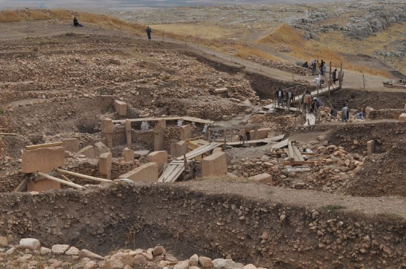 Şanlıurfa Yatırım Destek Ofisi Göbeklitepe’de Yapılan Kazı Çalışmalarını Ziyaret Etti.