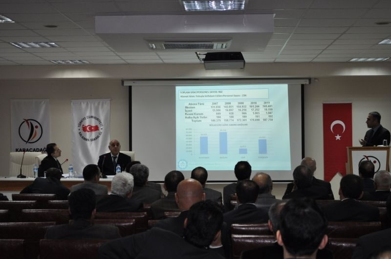 Diyarbakır'daki 412 Proje Masaya Yatırıldı