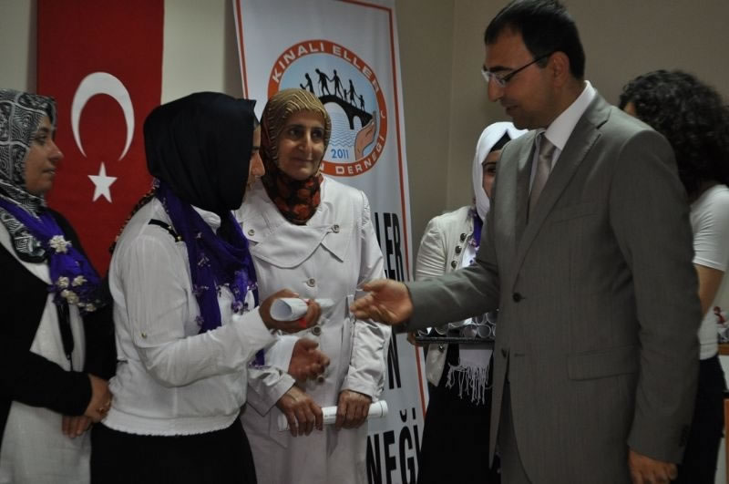 Sertifikalı Kadın Girişimciler, İş Hayatına Atılıyor