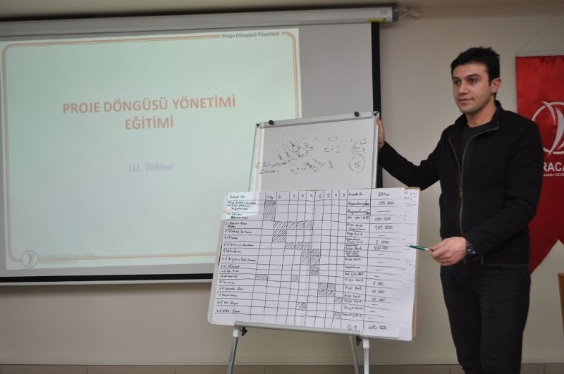 Diyarbakır’da Proje Hazırlama Eğitimi Verildi!