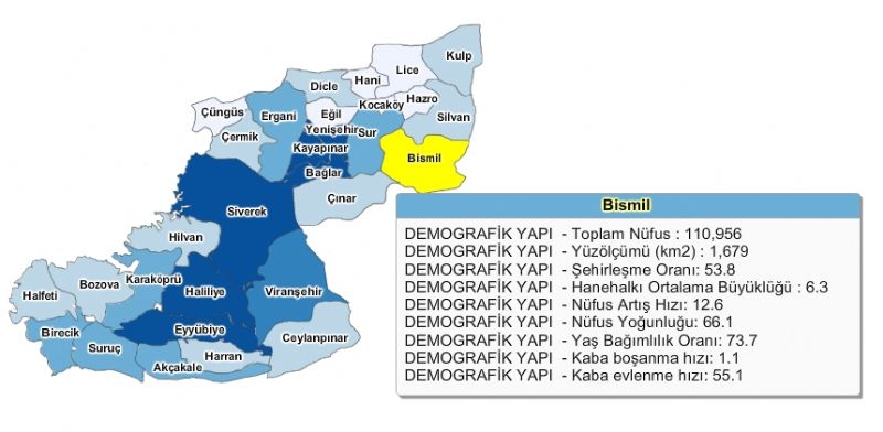 Trc2 Bölgesi Yaşam Kalitesi Araştırması İnteraktif Olarak Hizmetinizde