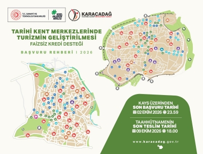 Ajansımızdan Diyarbakır ve Şanlıurfa Turizmine 100 Milyon TL'lik Destek