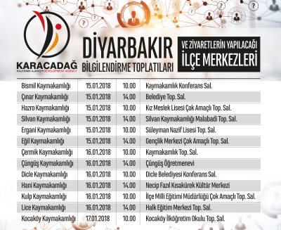 Ajansımız Mali Destek Programları Bilgilendirme Toplantıları Başlıyor