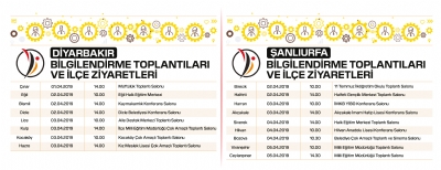 Ajansımızın 2019 Yılı Mali Destek Programları Bilgilendirme Toplantıları Devam Ediyor