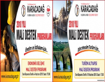 81 Proje İçin Destek Sözleşmeleri İmzalandı