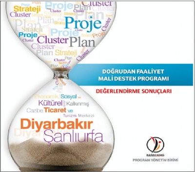 Dfd Programı Başarılı Projeleri Belirlendi!