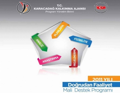 Doğrudan Faaliyet Mali Destek Programı Başarılı Projeleri Belirlendi!