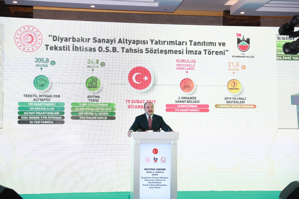 Bakan Mustafa Varank: Tekstil İhtisas OSB, Diyarbakır’ın Gücüne Güç Katacak